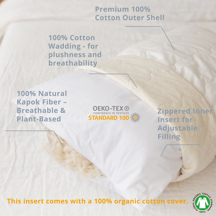 Labelled diagram of the MINICAMP Full Body Maternity Pillow&