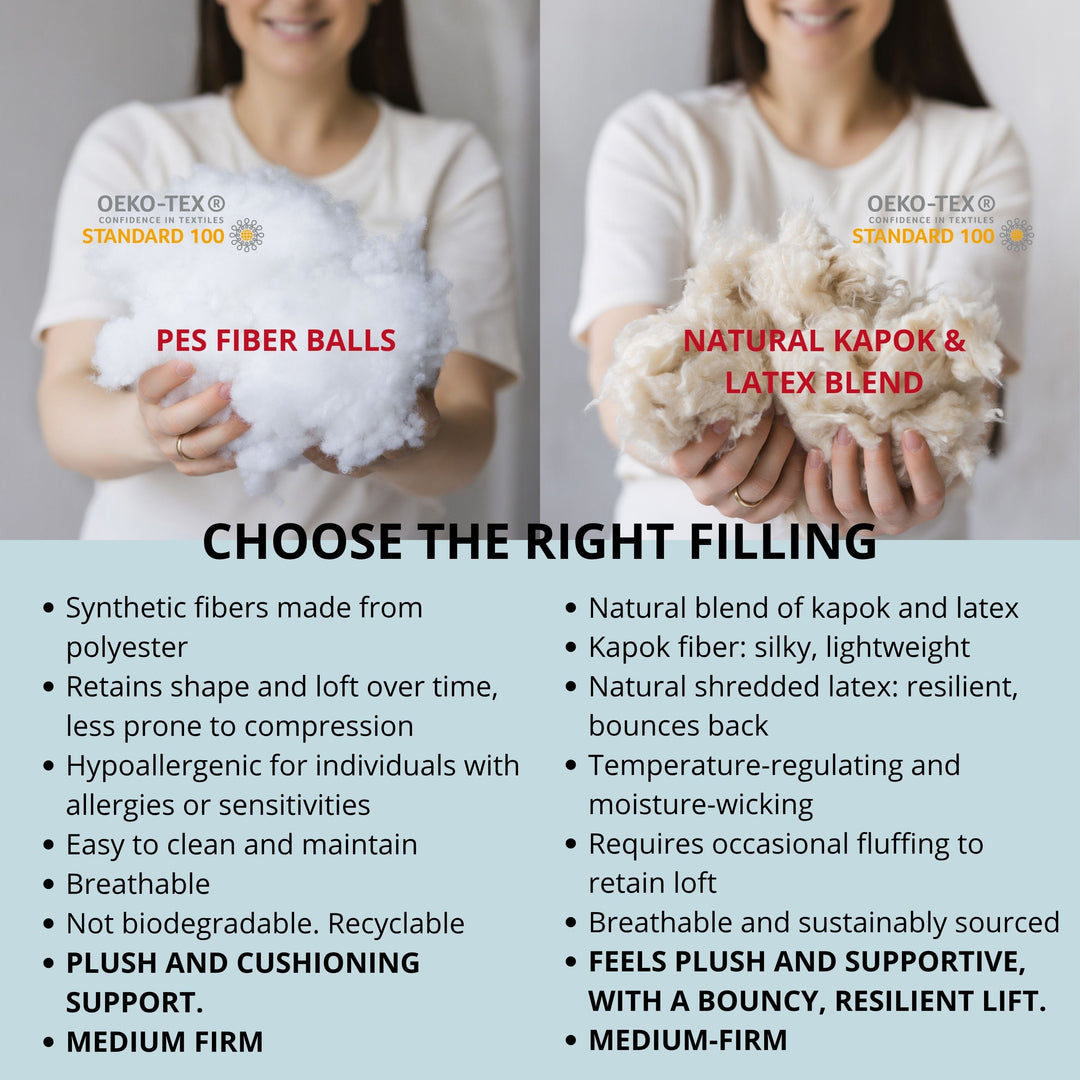 MINICAMP PES fibre and Kapok &amp; Latex Blend filling comparison for the U-shaped comfort pillow