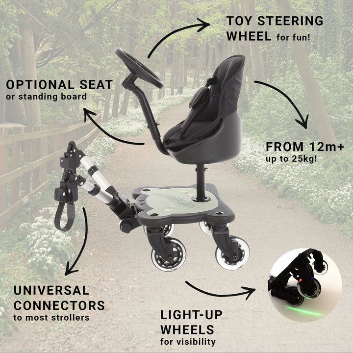 Roma 4 Rider RHS Fern buggy board features infographic